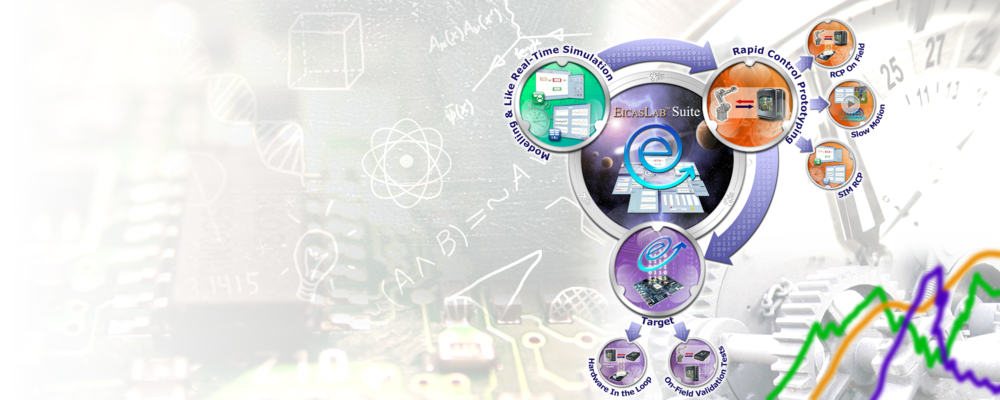 Design phases schema